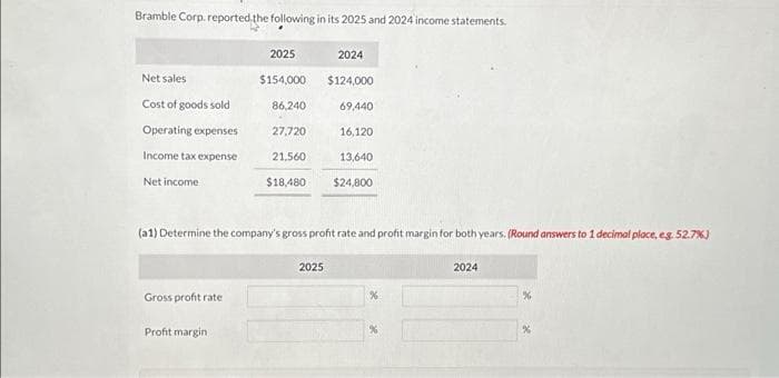 Bramble Corp. reported the following in its 2025 and 2024 income statements.
Net sales
Cost of goods sold
Operating expenses
Income tax expense
Net income
Gross profit rate
2025
$154,000
86,240
27,720
21,560
$18,480
(a1) Determine the company's gross profit rate and profit margin for both years. (Round answers to 1 decimal place, eg. 52.7%)
Profit margin
2024
$124,000
69,440
16,120
13,640
$24,800
2025
2024
%