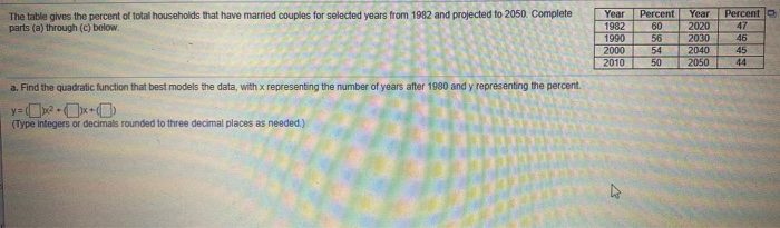 The table gives the percent of total households that have married couples for selected years from 1982 and projected to 2050. Complete
parts (a) through (C) below.
Year
Percent
Year
Percent
1982
60
2020
2030
47
1990
56
46
2000
2010
54
2040
2050
45
50
44
a. Find the quadratic function that best models the data, with x representing the number of years after 1980 and y representing the percent.
(Type integers or decimals rounded to three decimal places as needed.)
