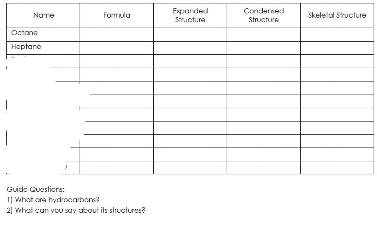 Name
Octane
Heptane
Formula
Guide Questions:
1) What are hydrocarbons?
2) What can you say about its structures?
Expanded
Structure
Condensed
Structure
Skeletal Structure