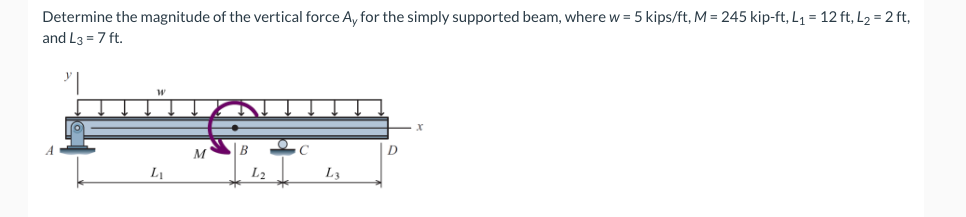 Determine the magnitude of the vertical force Ay for the simply supported beam, where w = 5 kips/ft, M = 245 kip-ft, L₁ = 12 ft, L₂=2 ft,
and L3 = 7 ft.
W
L₁
M
B
L2
C
L3
D
x