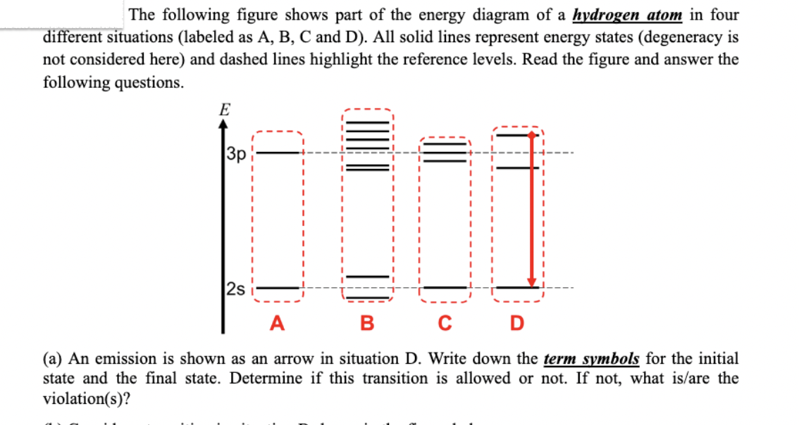 The following figure shows part of the energy diagram of a hydrogen atom in four
different situations (labeled as A, B, C and D). All solid lines represent energy states (degeneracy is
not considered here) and dashed lines highlight the reference levels. Read the figure and answer the
following questions.
E
3p
2s
A
B
C
D
(a) An emission is shown as an arrow in situation D. Write down the term symbols for the initial
state and the final state. Determine if this transition is allowed or not. If not, what is/are the
violation(s)?