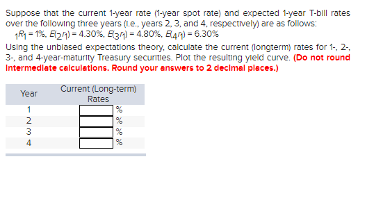 Suppose that the current 1-year rate (1-year spot rate) and expected 1-year T-bill rates
over the following three years (I.e., years 2, 3, and 4, respectively) are as follows:
1R1 = 1%, E(211) = 4.30%, E(31) = 4.80%, E471) = 6.30%
Using the unblased expectations theory, calculate the current (longterm) rates for 1-, 2-,
3-, and 4-year-maturity Treasury securities. Plot the resulting yield curve. (Do not round
Intermediate calculations. Round your answers to 2 decimal places.)
Year
1234
Current (Long-term)
Rates
%