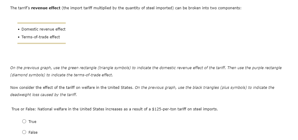 The tarrif's revenue effect (the import tariff multiplied by the quantity of steel imported) can be broken into two components:
• Domestic revenue effect
• Terms-of-trade effect
On the previous graph, use the green rectangle (triangle symbols) to indicate the domestic revenue effect of the tariff. Then use the purple rectangle
(diamond symbols) to indicate the terms-of-trade effect.
Now consider the effect of the tariff on welfare in the United States. On the previous graph, use the black triangles (plus symbols) to indicate the
deadweight loss caused by the tariff.
True or False: National welfare in the United States increases as a result of a $125-per-ton tariff on steel imports.
O True
False
