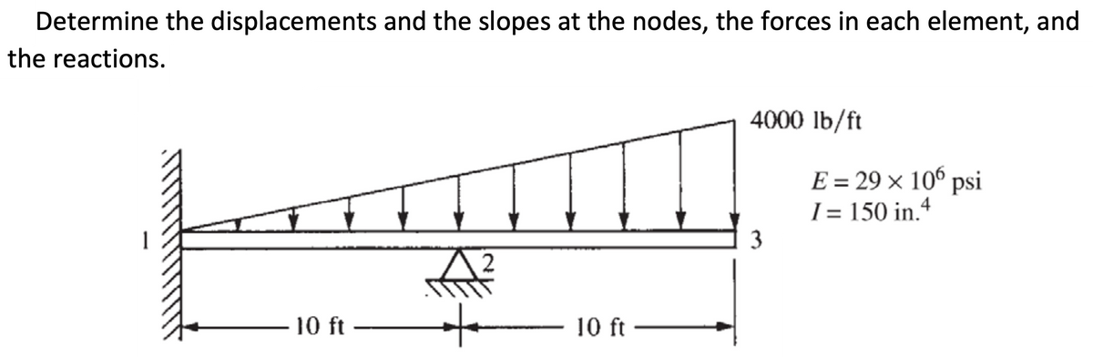 Determine the displacements and the slopes at the nodes, the forces in each element, and
the reactions.
10 ft
2
10 ft
4000 lb/ft
3
E = 29 × 106 psi
I= 150 in.4