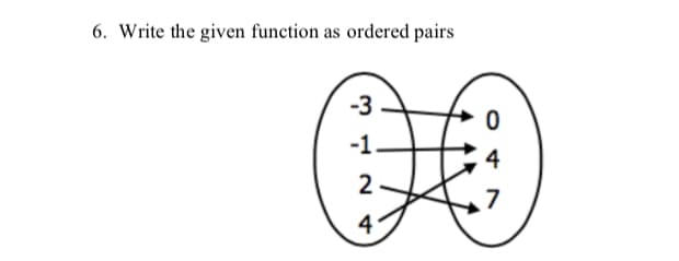 6. Write the given function as ordered pairs
-3
3124
0
4
7