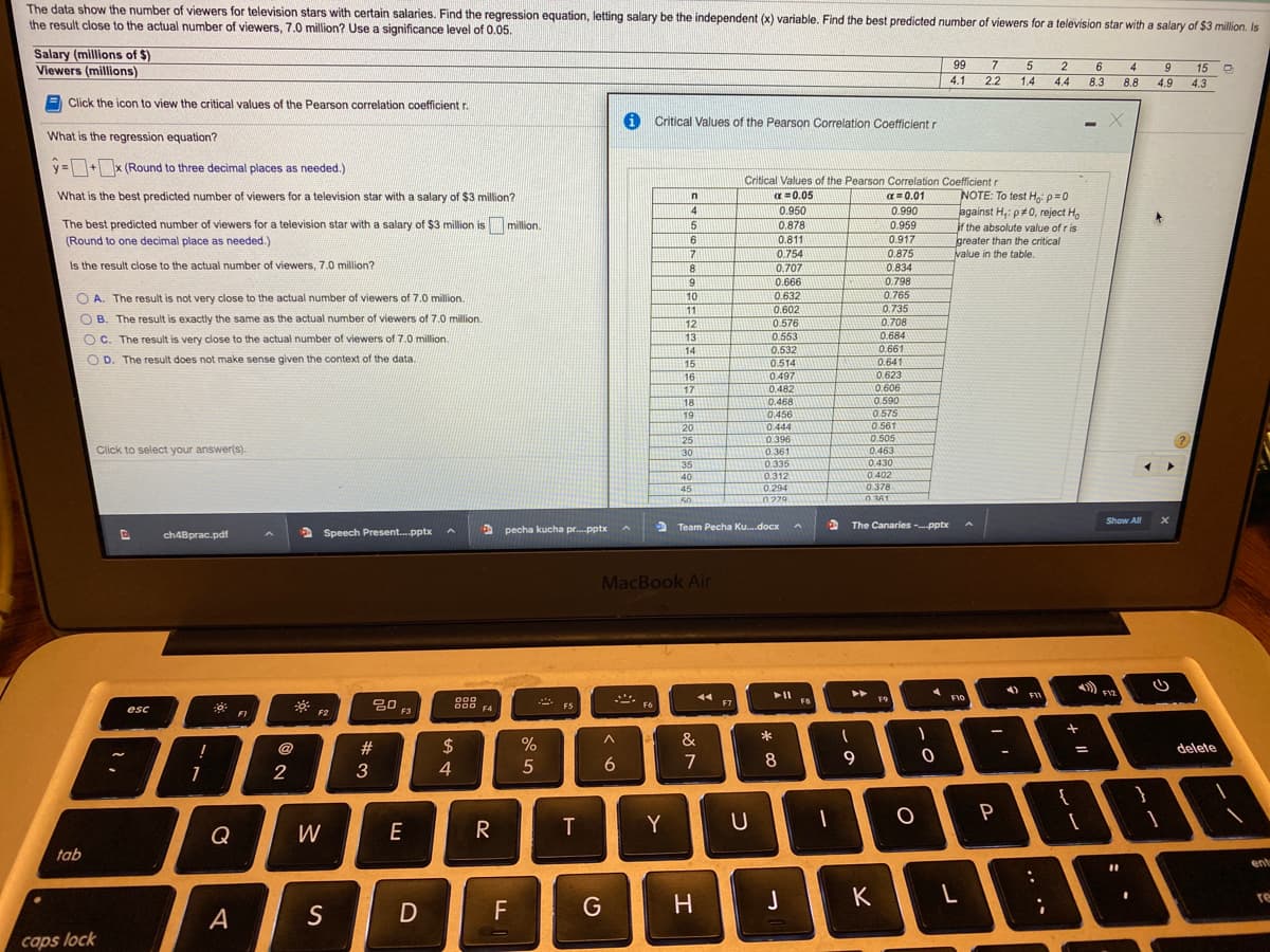 The data show the number of viewers for television stars with certain salaries. Find the regression equation, letting salary be the independent (x) variable. Find the best predicted number of viewers for a television star with a salary of $3 million. Is
the result close to the actual number of viewers, 7.0 million? Use a significance level of 0.05.
Salary (millions of $)
Viewers (millions)
99
7
4
9
15
4.1
2.2
1.4
4.4
8.3
8.8
4.9
4.3
= Click the icon to view the critical values of the Pearson correlation coefficient r.
Critical Values of the Pearson Correlation Coefficient r
What is the regression equation?
y=+ x (Round to three decimal places as needed.)
Critical Values of the Pearson Correlation Coefficient r
a =0.05
0.950
What is the best predicted number of viewers for a television star with a salary of $3 million?
a= 0.01
NOTE: To test H p=0
0.990
against H, p#0, reject H,
if the absolute value of r is
greater than the critical
value in the table.
14
The best predicted number of viewers for a television star with a salary of $3 million is million.
(Round to one decimal place as needed.
0.878
0.959
0.811
0.754
0.707
0.666
6
0.917
17
0.875
Is the result close to the actual number of viewers, 7.0 million?
0.834
9
0.798
0.765
10
11
12
O A. The result is not very close to the actual number of viewers of 7.0 million.
0.632
0.602
0.735
O B. The result is exactly the same as the actual number of viewers of 7.0 million.
0.576
0.553
0.532
0.514
0.708
OC. The result is very close to the actual number of viewers of 7.0 million.
13
14
0.684
0.661
0.641
0.623
0.606
O D. The result does not make sense given the context of the data.
15
16
0.497
17
0.482
0.468
0.456
0.444
0.590
0.575
0.561
0.505
18
19
20
25
0.396
Click to select your answer(s).
30
0.361
0.463
35
0.335
0.430
0.312
0.294
40
0.402
0.378
0361
45
50
0279
Show All
Speech Present..pptx
A pecha kucha pr.pptx
Team Pecha Ku.docx
The Canaries -pptx
ch4Bprac.pdf
MacBook Air
14
F10
FII
F12
D00
000 F4
F9
吕0
F3
FS
F6
F7
esc
F1
F2
@
#
$
%
&
delete
6
7
8
9
3
4
P
Q
W
E
R
Y
U
tab
ent
J
K
L
re
A
S
G
caps lock
レー
エ
