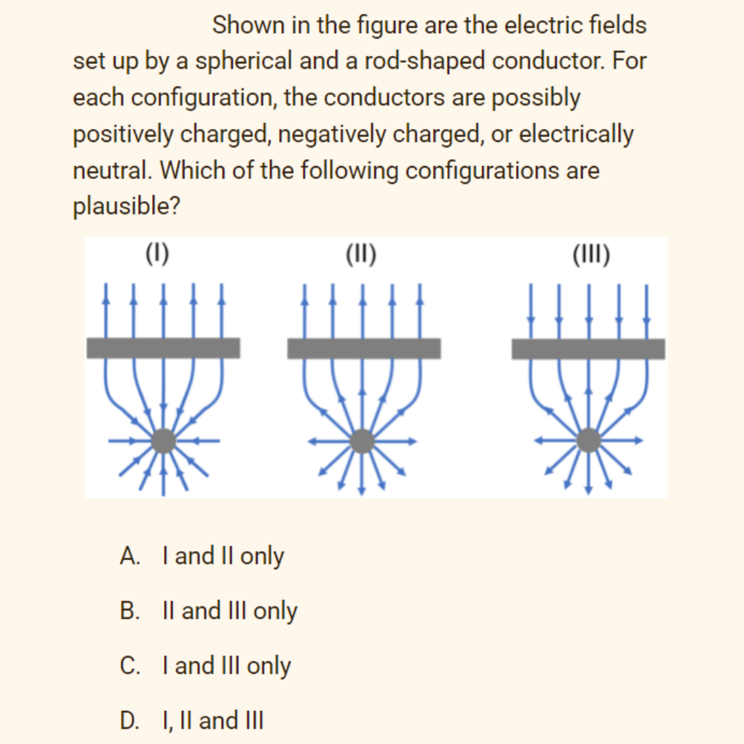 Shown in the figure are the electric fields
set up by a spherical and a rod-shaped conductor. For
each configuration, the conductors are possibly
positively charged, negatively charged, or electrically
neutral. Which of the following configurations are
plausible?
(1)
(II)
(III)
A. Tand II only
B. Il and III only
C. Iand III only
D. I, Il and III
