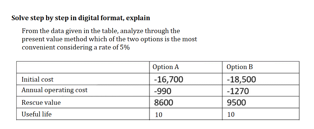 Solve step by step in digital format, explain
From the data given in the table, analyze through the
present value method which of the two options is the most
convenient considering a rate of 5%
Option A
Initial cost
-16,700
Annual operating cost
-990
Rescue value
8600
Useful life
10
Option B
-18,500
-1270
9500
10