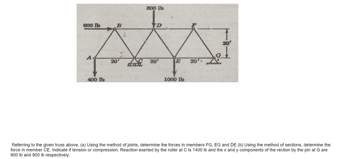 800 lb
600 b
20
20
20
E
20
400 lb
1000 lb
Referring to the given truss above, (a) Using the method of joints, determine the forces in members FG, EG and DE (b) Using the method of sections, determine the
force in member CE. Indicate if tension or compression. Reaction exerted by the roller at C is 1400 Ib and the x and y components of the rection by the pin at G are
600 lb and 800 lb respectively.
