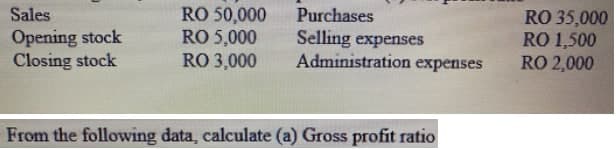 RO 50,000
RO 5,000
RO 3,000
Sales
Purchases
Opening stock
Closing stock
Selling expenses
Administration expenses
RO 35,000
RO 1,500
RO 2,000
From the following data, calculate (a) Gross profit ratio
