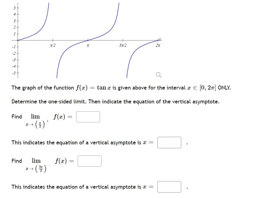 4
2
T/2
3n/2
27
-1
-2
-3
-4
The graph of the function f(x)
tan x is given above for the interval a E [0, 27] ONLY.
Determine the one-sided limit. Then indicate the equation of the vertical asymptote.
Find
lim
f(x) :
This indicates the equation of a vertical asymptote is x =
Find
lim
f(x) =
37
This indicates the equation of a vertical asymptote is x =
