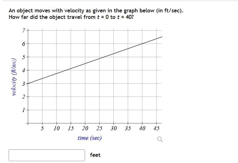 An object moves with velocity as given in the graph below (in ft/sec).
How far did the object travel from t = 0 to t = 40?
7
6
10 15 20 25
30 35 40
45
time (sec)
feet
velocity (ft/sec)
w
2
1
5