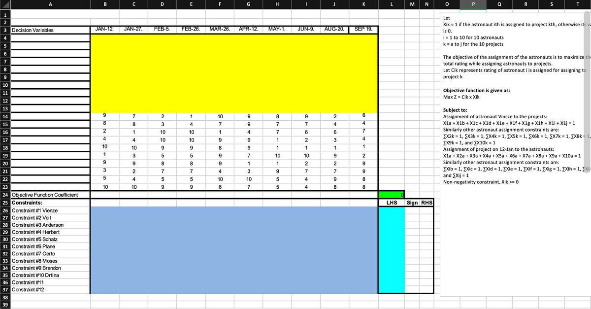 A
1
2
3 Decision Variables
4
5
6
7
8
9
10
11
12
13
14
15
16
17
18
19
20
21
22
23
24 Objective Function Coefficient
25 Constraints:
26 Constraint #1 Vienze
27 Constraint #2 Veit
28 Constraint #3 Anderson
29 Constraint #4 Herbert
30 Constraint #5 Schatz
31 Constraint #6 Plane
32 Constraint #7 Certo
33 Constraint #8 Moses
34 Constraint #9 Brandon
35 Constraint #10 Drtina
36 Constraint #11
37 Constraint #12
38
39
B
JAN-12.
60 ANO CO
9
8
2
10
9
3
лс
5
10
C
JAN-27.
7
8
1
4
10
3
9
2
4
+9
10
D
23 0 10
-999587
10
FEB-5. FEB-26. MAR-26. APR-12.
9
5
E
8
7
5
9
LO
1
4
10
10
F
5
9
10
7
1
9
8
9
G
9
4
10
6
9
9
4
9
9
7
1
3
10
N
7
H
MAY-1. JUN-9.
8
7
7
1
1
10
1
- 0
9
5
5
9
7
6
2
1
10
2
VN
7
4
4
AUG-20.
2
4
6
3
1
9
2
7
9
8
K
SEP 19.
6
4
7
4
1
2
9
9
8
8
L
LHS
M
N
Sign RHS
O
P
Q
i 1 to 10 for 10 astronauts
k = a to j for the 10 projects
R
S
Let
Xik = 1 if the astronaut ith is assigned to project kth, otherwise its va
is 0.
Objective function is given as:
Max Z = Cik x Xik
T
The objective of the assignment of the astronauts is to maximize the
total rating while assigning astronauts to projects.
Let Cik represents rating of astronaut i is assigned for assigning to
project k
Subject to:
Assignment of astronaut Vincze to the projects:
X1a + X1b + X1c + X1d + X1e + X1f + X1g + X1h + X1i + X1j = 1
Similarly other astronaut assignment constraints are:
[X2k = 1, [X3k = 1, [X4k = 1, [X5k = 1, [X6k = 1, [X7k = 1, [X8k = 1,
>X9k = 1, and [X10k = 1
Assignment of project on 12-Jan to the astronauts:
X1a + X2a + X3a + X4a + X5a + X6a + X7a + X8a + X9a + X10a = 1
Similarly other astronaut assignment constraints are:
[Xib = 1, [Xic = 1, [Xid = 1, [Xie = 1, [Xif = 1, [Xig = 1, [Xih = 1, {Xii
and ΣXij = 1
Non-negativity constraint, Xik >= 0