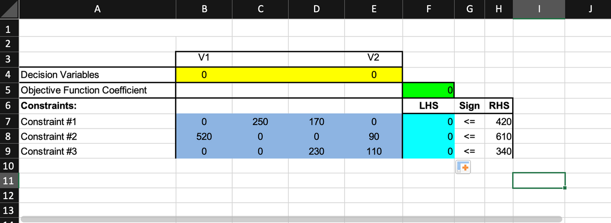 1
2
N
A
3
4 Decision Variables
5 Objective Function Coefficient
6 Constraints:
7 Constraint #1
8 Constraint #2
9 Constraint #3
10
11
12
13
B
V1
0
0
520
0
C
250
0
0
170
0
230
E
V2
0
90
110
F
G H
LHS Sign RHS
420
610
340
0
<=
<=
<=
J