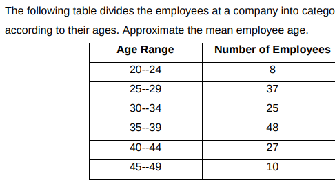 The following table divides the employees at a company into catego
according to their ages. Approximate the mean employee age.
Number of Employees
Age Range
8
20-24
37
25--29
25
30--34
48
35--39
27
40--44
10
45--49
