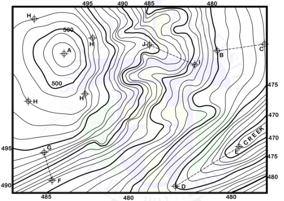 495
490
485
480
H,
500
500
475
470
CREEK
470
495
475
490
480
485
480
480
