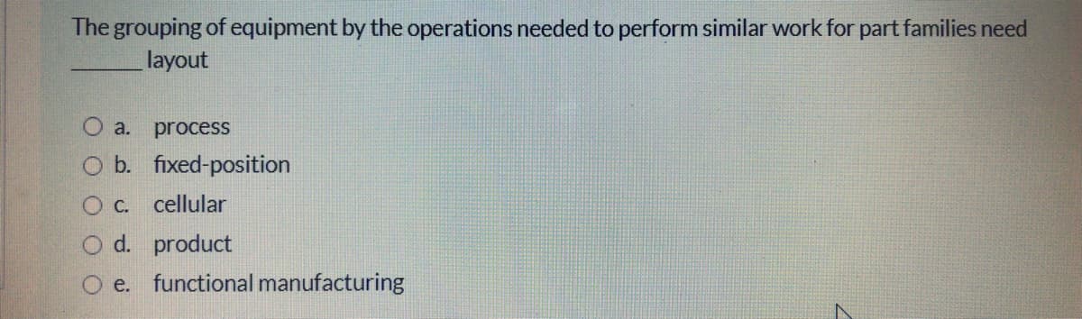 The grouping of equipment by the operations needed to perform similar work for part families need
layout
O a. process
O b. fixed-position
O C.
cellular
O d. product
O e. functional manufacturing
