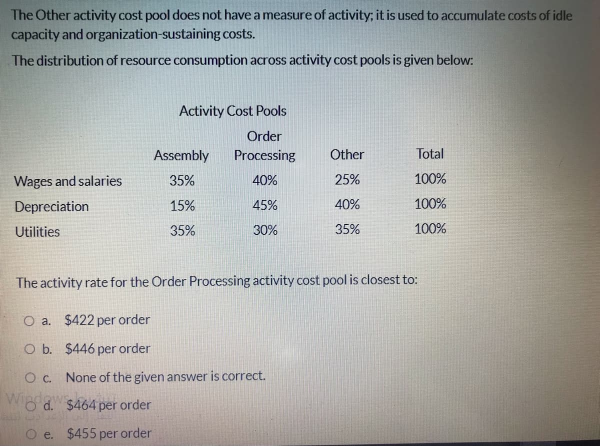 The Other activity cost pool does not have a measure of activity; it is used to accumulate costs of idle
capacity and organization-sustaining costs.
The distribution of resource consumption across activity cost pools is given below:
Activity Cost Pools
Order
Assembly
Processing
Other
Total
Wages and salaries
35%
40%
25%
100%
Depreciation
15%
45%
40%
100%
Utilities
35%
30%
35%
100%
The activity rate for the Order Processing activity cost pool is closest to:
Oa.
$422 per order
O b. $446 per order
О с.
None of the given answer is correct.
Wipdaws
$464 per order
e. $455 per order
