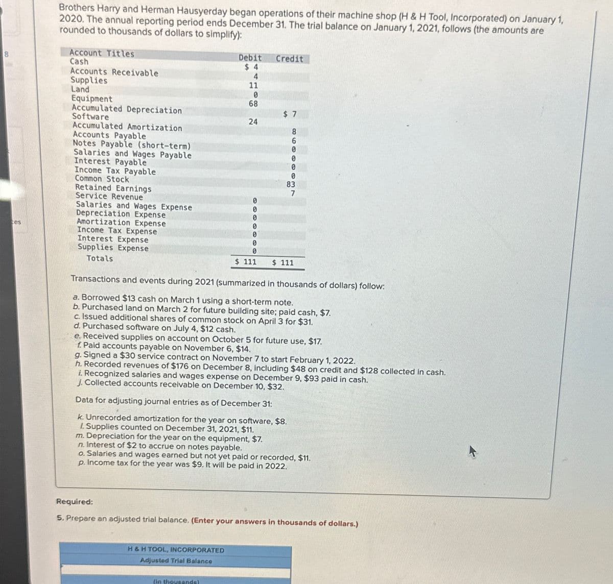 8
tes
Brothers Harry and Herman Hausyerday began operations of their machine shop (H & H Tool, Incorporated) on January 1,
2020. The annual reporting period ends December 31. The trial balance on January 1, 2021, follows (the amounts are
rounded to thousands of dollars to simplify):
Account Titles
Cash
Accounts Receivable
Supplies
Land
Equipment
Accumulated Depreciation
Software
Accumulated Amortization
Accounts Payable
Notes Payable (short-term)
Salaries and Wages Payable
Interest Payable
Income Tax Payable
Common Stock
Retained Earnings
Service Revenue
Salaries and Wages Expense
Depreciation Expense
Amortization Expense
Income Tax Expense
Interest Expense
Supplies Expense
Totals
Debit
$4
4
11
0
68
24
Credit
H&H TOOL, INCORPORATED
Adjusted Trial Balance
$7
m. Depreciation for the year on the equipment, $7.
n. Interest of $2 to accrue on notes payable.
(in thousands)
ܣܘܘܘܘܘܚܢ
Data for adjusting journal entries as of December 31:
k. Unrecorded amortization for the year on software, $8.
1. Supplies counted on December 31, 2021, $11.
8
6
0
0
0
83
Transactions and events during 2021 (summarized in thousands of dollars) follow:
a. Borrowed $13 cash on March 1 using a short-term note.
b. Purchased land on March 2 for future building site; paid cash, $7.
c. Issued additional shares of common stock on April 3 for $31.
0
0
0
0
0
$ 111 $111
d. Purchased software on July 4, $12 cash.
e. Received supplies on account on October 5 for future use, $17.
f. Paid accounts payable on November 6, $14.
g. Signed a $30 service contract on November 7 to start February 1, 2022.
h. Recorded revenues of $176 on December 8, including $48 on credit and $128 collected in cash.
i. Recognized salaries and wages expense on December 9, $93 paid in cash.
j. Collected accounts receivable on December 10, $32.
7
o. Salaries and wages earned but not yet paid or recorded, $11.
p. Income tax for the year was $9. It will be paid in 2022.
Required:
5. Prepare an adjusted trial balance. (Enter your answers in thousands of dollars.)