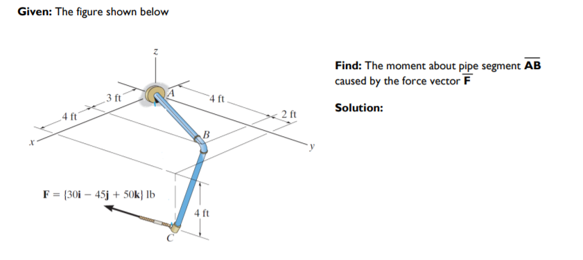 Given: The figure shown below
Find: The moment about pipe segment AB
caused by the force vector F
_3 ft'
4 ft
Solution:
4 ft'
- 2 ft
B
F = {30i – 45j + 50k} lb
4 ft
