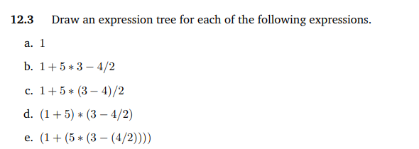 12.3 Draw an expression tree for each of the following expressions.
a. 1
b. 1+5*3-4/2
c. 1+5* (3-4)/2
d. (1+5)* (3-4/2)
e. (1+ (5 (3-(4/2))))