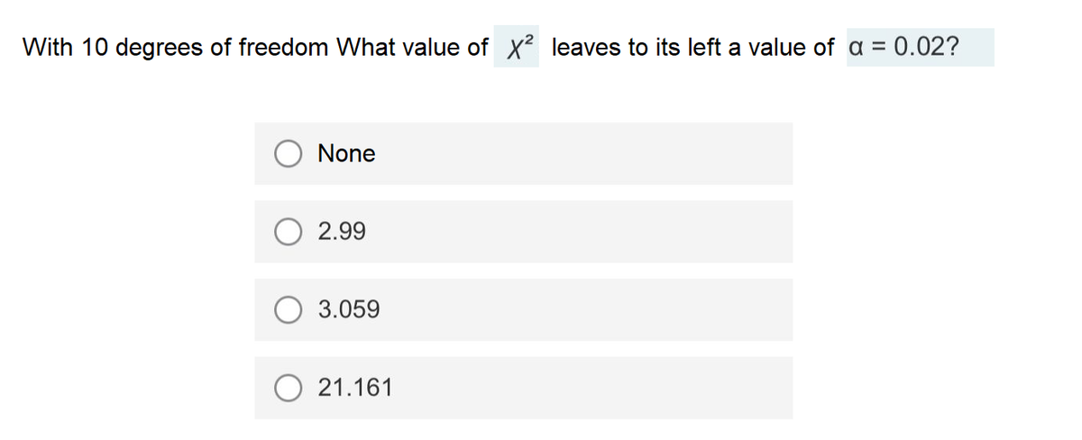 With 10 degrees of freedom What value of x? leaves to its left a value of a = 0.02?
%3D
None
2.99
3.059
O 21.161
