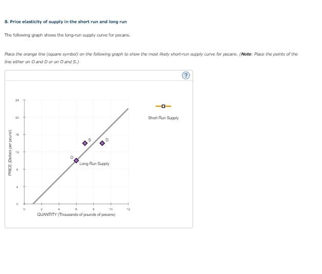 8. Price elasticity of supply in the short run and long run
The following graph shows the long-run supply curve for pecans.
Place the orange line (square symbol) on the following graph to show the most likely short-run supply curve for pecans. (Note: Place the points of the
line either on O and D or on O and S.)
PRICE (Dollars per pound)
3
20
10
2
0
D
Long-Run Supply
8
10
QUANTITY (Thousands of pounds of pecans)
12
0
Short-Run Supply
?