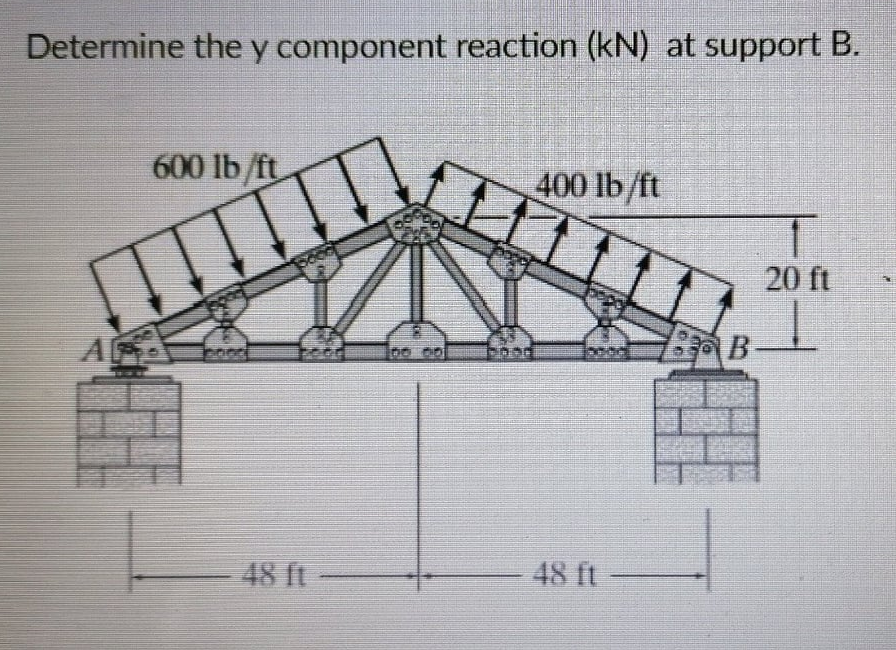 Determine the y component reaction (kN) at support B.
600 lb/ft
400 lb/ft
20 ft
AG
48 ft
48 ft
