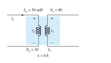 ip
Lp = 50 mH
+
ell
N₂ = 20
N₁ = 80
ell
Ls
k=0.8