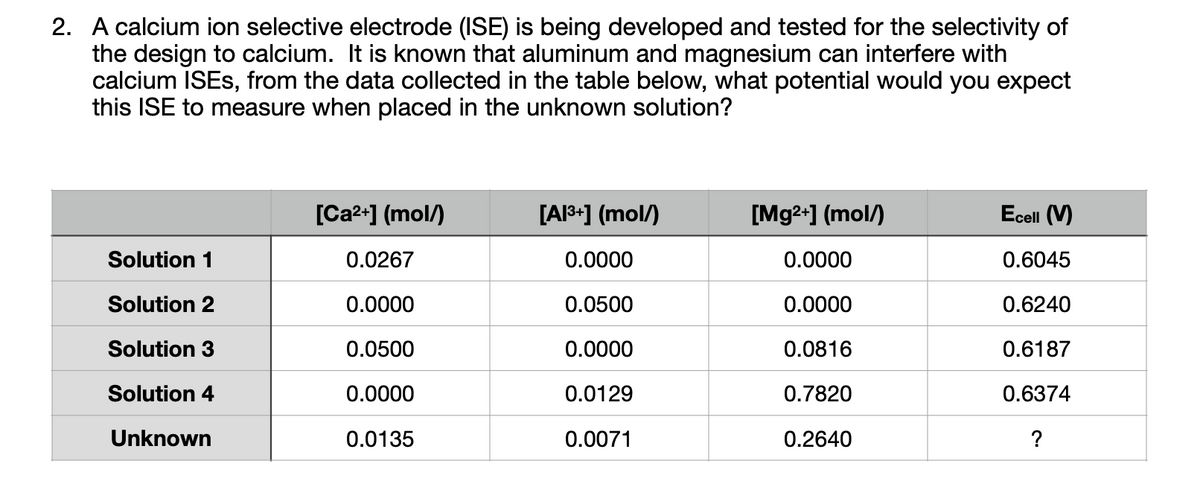 2. A calcium ion selective electrode (ISE) is being developed and tested for the selectivity of
the design to calcium. It is known that aluminum and magnesium can interfere with
calcium ISES, from the data collected in the table below, what potential would you expect
this ISE to measure when placed in the unknown solution?
[Ca2+] (mol/)
[AI3+] (mol/)
[Mg2+] (mol/)
Ecell (V)
Solution 1
0.0267
0.0000
0.0000
0.6045
Solution 2
0.0000
0.0500
0.0000
0.6240
Solution 3
0.0500
0.0000
0.0816
0.6187
Solution 4
0.0000
0.0129
0.7820
0.6374
Unknown
0.0135
0.0071
0.2640
?
