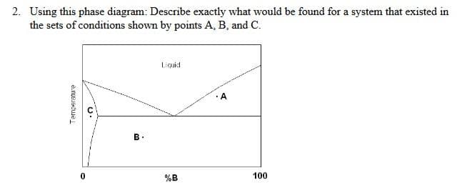 2. Using this phase diagram: Describe exactly what would be found for a system that existed in
the sets of conditions shown by points A, B, and C.
Liquid
B.
%B
100
Temperature
