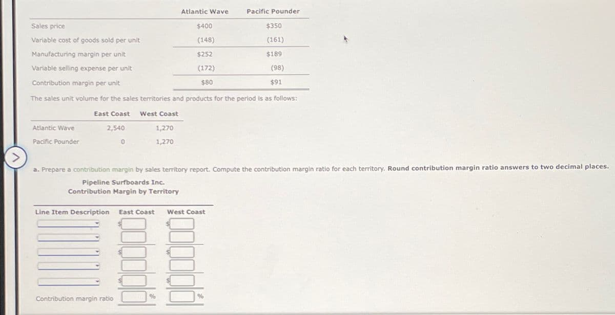 Atlantic Wave
Pacific Pounder
Sales price
Variable cost of goods sold per unit
Manufacturing margin per unit
Variable selling expense per unit
Contribution margin per unit
The sales unit volume for the sales territories and products for the period is as follows:
East Coast West Coast
2,540
0
Atlantic Wave
1,270
1,270
Contribution margin ratio
$400
(148)
$252
(172)
$80
Pacific Pounder
Line Item Description East Coast West Coast
$350
(161)
$189
a. Prepare a contribution margin by sales territory report. Compute the contribution margin ratio for each territory. Round contribution margin ratio answers to two decimal places.
Pipeline Surfboards Inc.
Contribution Margin by Territory
(98)
$91