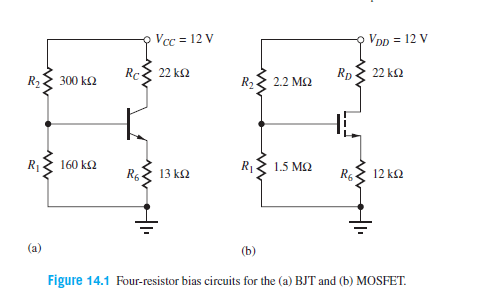 Vcc = 12 V
Vpp = 12 V
Rc
22 k2
Rp
22 k2
R2
300 k2
R2
2.2 MQ
R1
160 k2
R
1.5 MQ
Rg
13 k2
Rg
12 k2
(a)
(b)
Figure 14.1 Four-resistor bias circuits for the (a) BJT and (b) MOSFET.
