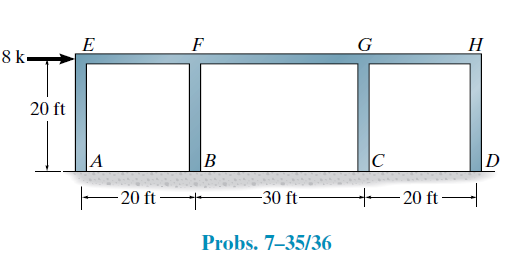 E
F
G
H
8k.
20 ft
|A
B
C
D
20 ft -
-30 ft-
+20 ft -
Probs. 7–35/36
