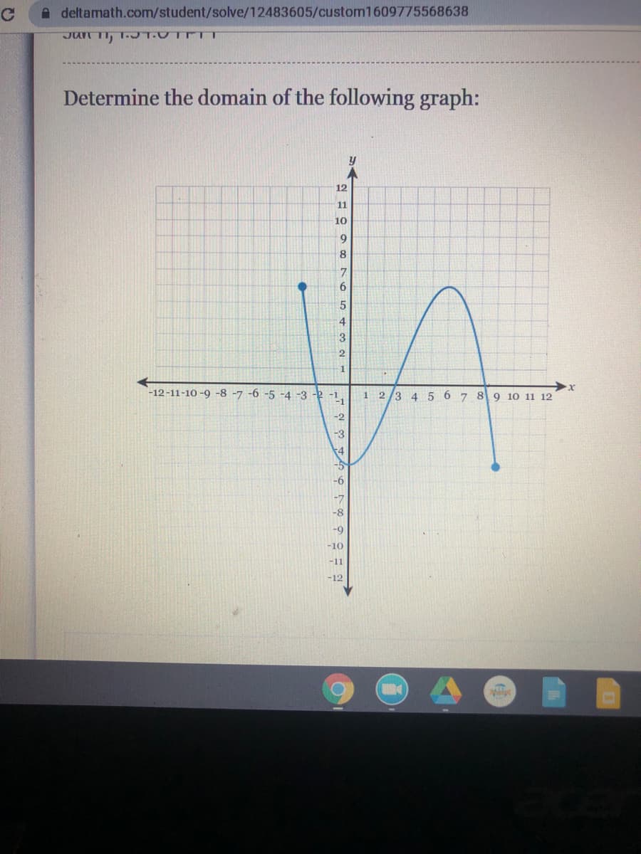 A deltamath.com/student/solve/12483605/custom1609775568638
Determine the domain of the following graph:
12
11
10
9
8
7.
6.
4
3
1
-12-11-10 -9 -8 -7 -6 -5 -4 -3
-1
-1
1 2/3 4 5 6 7 8 9 10 11 12
-2
-3
4
-5
-6
-7
-8
-9
-10
-11
-12
