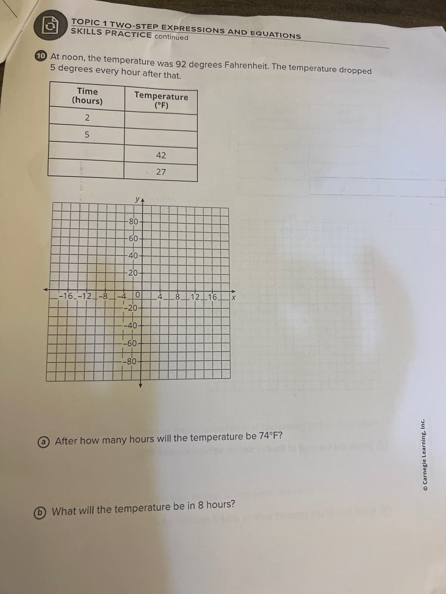 TOPIC 1 TWO-STEP EXPRESSIONS AND EQUATIONS
SKILLS PRACTICE continued
10 At noon, the temperature was 92 degrees Fahrenheit. The temperature dropped
5 degrees every hour after that.
Time
(hours)
Temperature
(°F)
42
27
yA
80
60
40
20-
-16
8
12 16
-20-
-40
-60-
-80
a After how many hours will the temperature be 74°F?
What will the temperature be in 8 hours?
Carnegie Learning, Inc.
