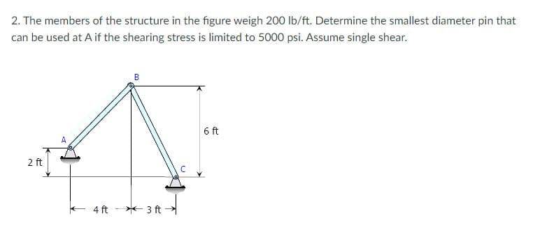 2. The members of the structure in the figure weigh 200 lb/ft. Determine the smallest diameter pin that
can be used at A if the shearing stress is limited to 5000 psi. Assume single shear.
2 ft
A
4 ft
3 ft-
6 ft