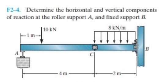 F2-4. Determine the horizontal and vertical components
of reaction at the roller support A, and fixed support B.
8 kN/m
10 kN
A
-1m-
4 m
-2 m-
B