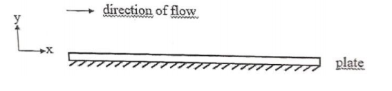 direction of flow
plate
