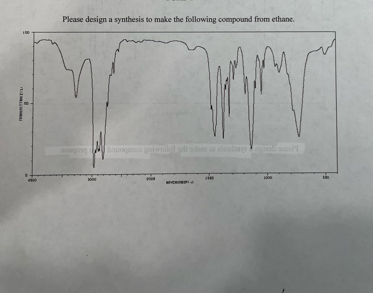 LOD
TRANSMITTANCEI
D
4000
Please design a synthesis to make the following compound from ethane.
Seqoig bromos gniwollo) od slam of aiesrinyenglesb seso19
3000
2000
HAVENUMBERI-11
1500
1000
500