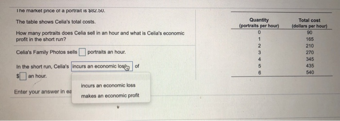 The market price of a portrait is $82.50.
The table shows Celia's total costs.
How many portraits does Celia sell in an hour and what is Celia's economic
profit in the short run?
Celia's Family Photos sells portraits an hour.
In the short run, Celia's incurs an economic lost of
$an hour.
Enter your answer in ea
incurs an economic loss
makes an economic profit
Quantity
(portraits per hour)
0
1
2
3
4
756
Total cost
(dollars per hour)
90
165
210
270
345
435
540