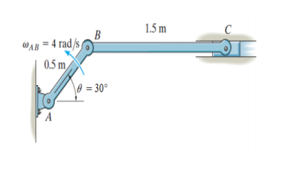 1.5 m
B
WAB = 4 rad/s
0.5 m
0 = 30°
