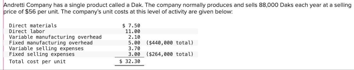Andretti Company has a single product called a Dak. The company normally produces and sells 88,000 Daks each year at a selling
price of $56 per unit. The company's unit costs at this level of activity are given below:
Direct materials
Direct labor
Variable manufacturing overhead
Fixed manufacturing overhead
Variable selling expenses
Fixed selling expenses
$ 7.50
11.00
2.10
5.00 ($440,000 total).
3.70
3.00 ($264,000 total)
Total cost per unit
$ 32.30