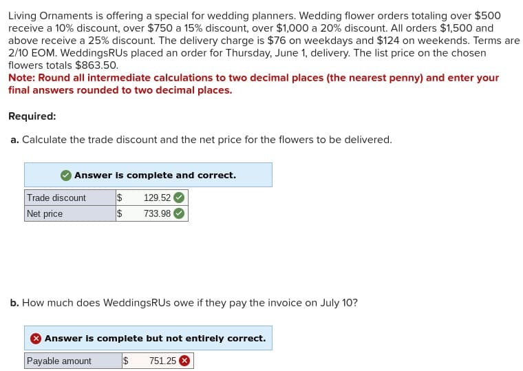 Living Ornaments is offering a special for wedding planners. Wedding flower orders totaling over $500
receive a 10% discount, over $750 a 15% discount, over $1,000 a 20% discount. All orders $1,500 and
above receive a 25% discount. The delivery charge is $76 on weekdays and $124 on weekends. Terms are
2/10 EOM. WeddingsRUs placed an order for Thursday, June 1, delivery. The list price on the chosen
flowers totals $863.50.
Note: Round all intermediate calculations to two decimal places (the nearest penny) and enter your
final answers rounded to two decimal places.
Required:
a. Calculate the trade discount and the net price for the flowers to be delivered.
Answer is complete and correct.
$
$
Trade discount
Net price
129.52
733.98
b. How much does WeddingsRUs owe if they pay the invoice on July 10?
Answer is complete but not entirely correct.
Payable amount
$ 751.25