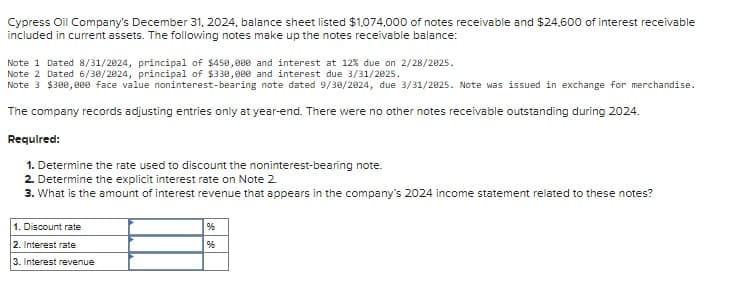 Cypress Oil Company's December 31, 2024, balance sheet listed $1,074,000 of notes receivable and $24,600 of interest receivable
included in current assets. The following notes make up the notes receivable balance:
Note 1 Dated 8/31/2024, principal of $450,000 and interest at 12 % due on 2/28/2025.
Note 2 Dated 6/30/2024, principal of $330,000 and interest due 3/31/2025.
Note 3 $300,000 face value noninterest-bearing note dated 9/30/2024, due 3/31/2025. Note was issued in exchange for merchandise.
The company records adjusting entries only at year-end. There were no other notes receivable outstanding during 2024.
Required:
1. Determine the rate used to discount the noninterest-bearing note.
2. Determine the explicit interest rate on Note 2.
3. What is the amount of interest revenue that appears in the company's 2024 income statement related to these notes?
1. Discount rate
2. Interest rate
3. Interest revenue
%6
%6