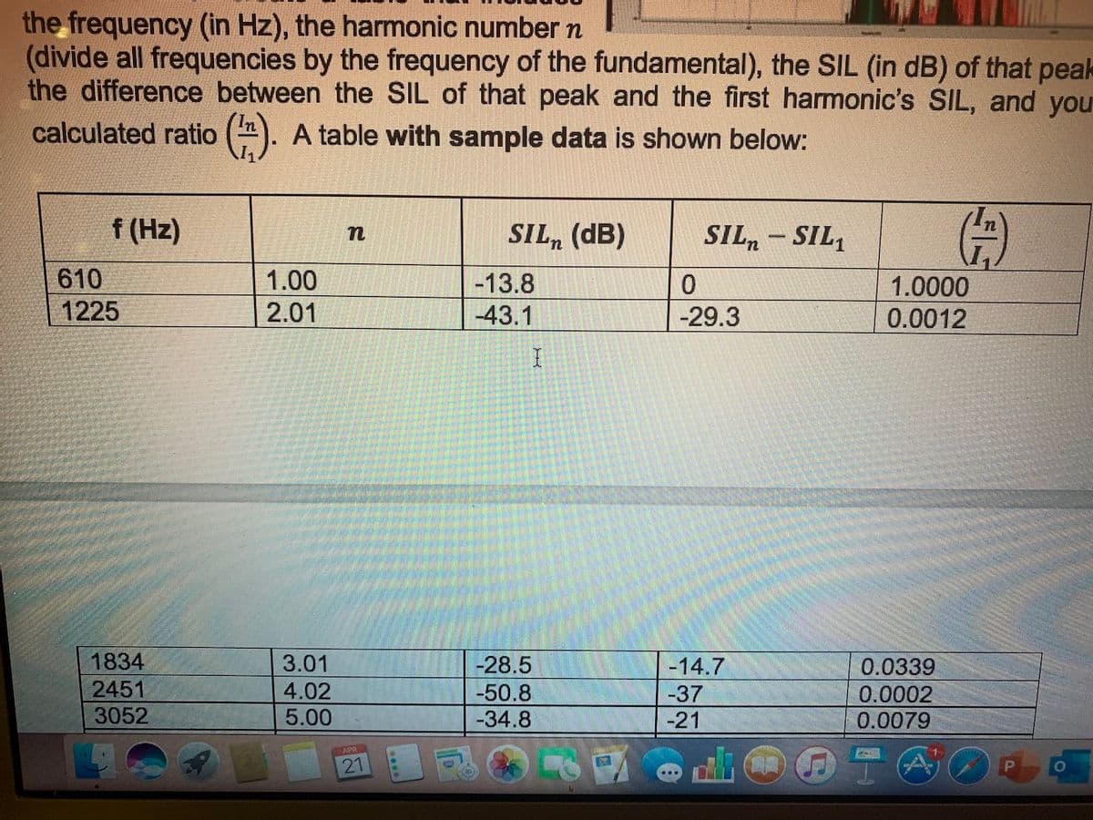 the frequency (in Hz), the harmonic number n
(divide all frequencies by the frequency of the fundamental), the SIL (in dB) of that peal
the difference between the SIL of that peak and the first harmonic's SIL, and you
calculated ratio (). A table with sample data is shown below:
f (Hz)
SIL, (dB)
SIL, - SIL,
610
1.00
-13.8
1.0000
1225
2.01
-43.1
-29.3
0.0012
1834
3.01
-28.5
-14.7
0.0339
2451
3052
4.02
5.00
-50.8
-34.8
-37
0.0002
-21
0.0079
21 F
APR
