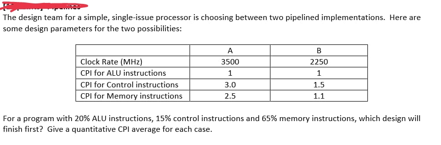 The design team for a simple, single-issue processor is choosing between two pipelined implementations. Here are
some design parameters for the two possibilities:
A
B
Clock Rate (MHz)
3500
2250
1
1
CPI for ALU instructions
CPI for Control instructions
CPI for Memory instructions
3.0
1.5
2.5
1.1
For a program with 20% ALU instructions, 15% control instructions and 65% memory instructions, which design will
finish first? Give a quantitative CPI average for each case.