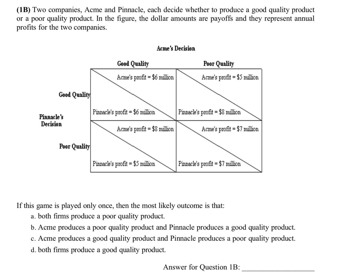 (1B) Two companies, Acme and Pinnacle, each decide whether to produce a good quality product
or a poor quality product. In the figure, the dollar amounts are payoffs and they represent annual
profits for the two companies.
Acme's Decision
Good Quality
Роor Quality
Acme's profit = $6 million
Acme's profit = $5 million
%3D
Good Quality
Pinnacle's profit = $6 million
Pinnacle's profit = $8 million
%3D
%3D
Pinnacle's
Decision
Acme's profit = $8 million
Acme's profit = $7 million
%3D
Рoor Quality
Pinnacle's profit = $5 million
Pinnacle's profit = $7 million
%3D
If this game is played only once, then the most likely outcome is that:
a. both firms produce a poor quality product.
b. Acme produces a poor quality product and Pinnacle produces a good quality product.
c. Acme produces a good quality product and Pinnacle produces a poor quality product.
d. both firms produce a good quality product.
Answer for Question 1B:
