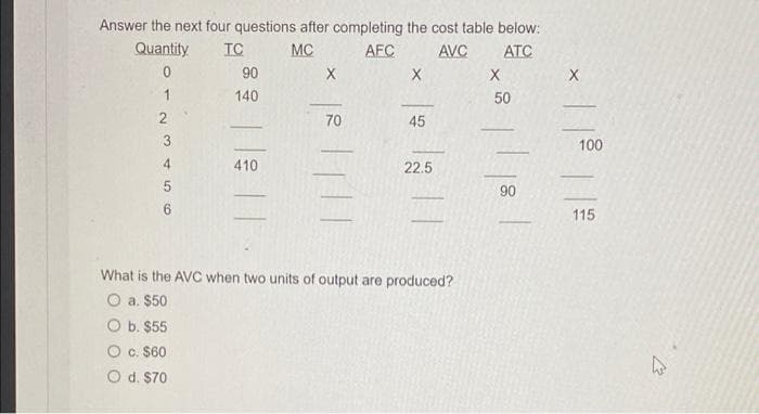 Answer the next four questions after completing the cost table below:
Quantity
TC
MC
AFC
AVC
ATC
0
1
2
3
4
5
6
90
140
410
||
X
70
X
45
22.5
What is the AVC when two units of output are produced?
O a. $50
O b. $55
O c. $60
O d. $70
X
50
90
1
X
100
115