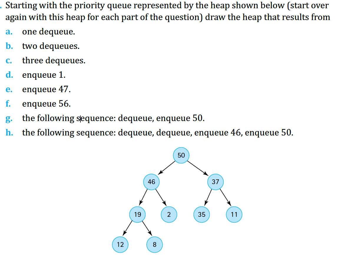 Starting with the priority queue represented by the heap shown below (start over
again with this heap for each part of the question) draw the heap that results from
a. one dequeue.
b. two dequeues.
three dequeues.
C.
d. enqueue 1.
e. enqueue 47.
f. enqueue 56.
g.
the following sequence: dequeue, enqueue 50.
h. the following sequence: dequeue, dequeue, enqueue 46, enqueue 50.
12
19
46
8
2
50
35
37
11